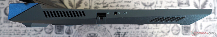 A sinistra: RJ45 Ethernet, jack audio da 3,5 mm