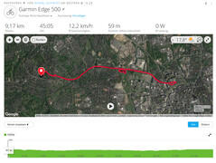 GPS test: Garmin Edge 500 - Panoramica