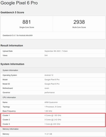 Pixel 6 Pro 1x3x4x (fonte: Geekbench)