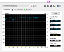 HD Tune (SSD)