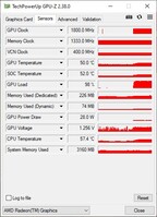 Lenovo IdeaPad Flex 5 GPU-Z: Scheda Sensori (nello stress test)