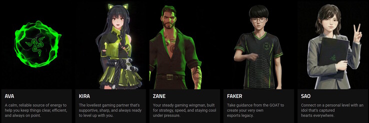 Una varietà di avatar con diverse personalità sarà offerta dal dispositivo olografico da tavolo Razer Project Ava. (Fonte: Razer)