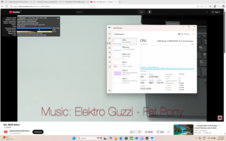 Test su Youtube