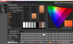 ColorChecker dopo la calibrazione