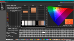 ColorChecker prima della calibrazione