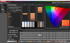 ColorChecker prima della calibrazione