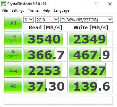 CDM 5.5