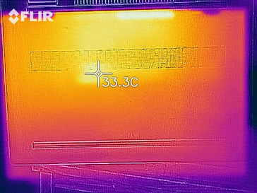 Distribuzione del calore lato inferiore (idle)