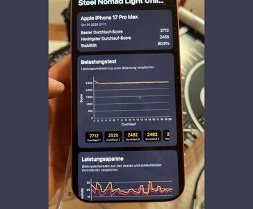 Apple iPhone 17 Pro Max mostra il 90,5% di stabilità nei risultati del benchmark 3DMark Steel Nomad Stress Test sullo schermo (Fonte immagine: u/T-K-Tronix via r/iphone)