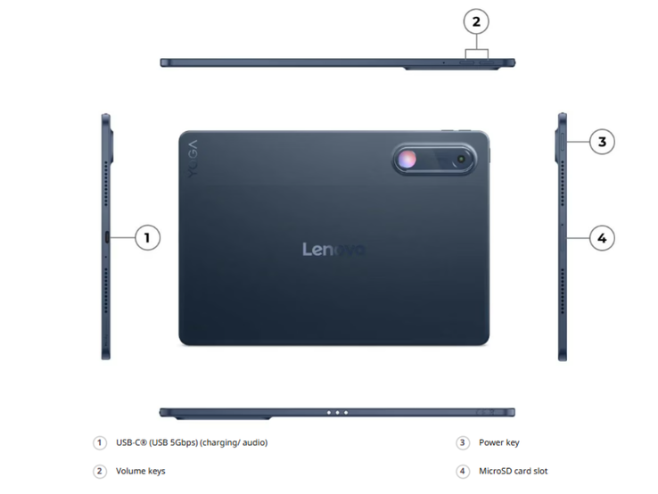 Porte e design posteriore del Lenovo Yoga Tab Gen 2