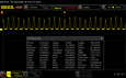 Luminosità PWM 0/10: 240 Hz