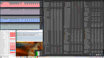 Stress Prime95+FurMark (modalità ad alte prestazioni)