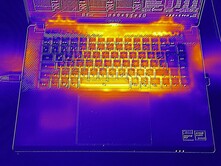 Stress test