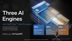 Oltre alla nuova NPU, entrambe le piastrelle di calcolo/GPU possono essere utilizzate anche per i carichi di lavoro AI. (fonte: Intel)