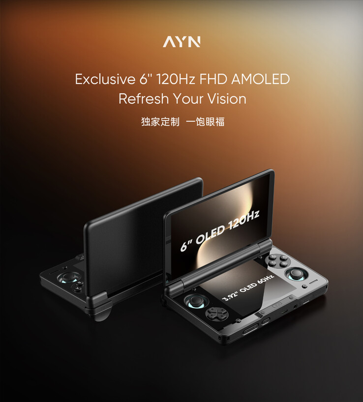 (Fonte: AYN Technologies)