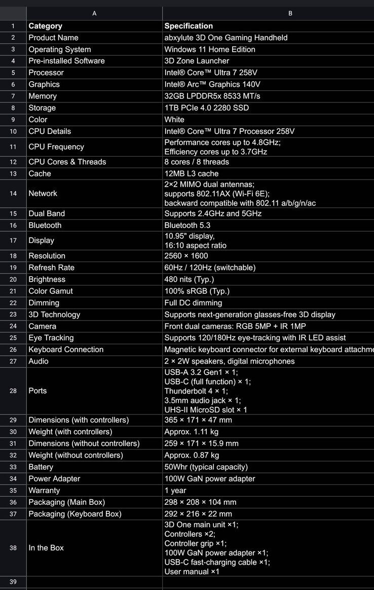 Le specifiche finali del PC portatile da gioco Abxylute 3D One sono state confermate durante una chat AMA. (Fonte: Abxylute Discord)