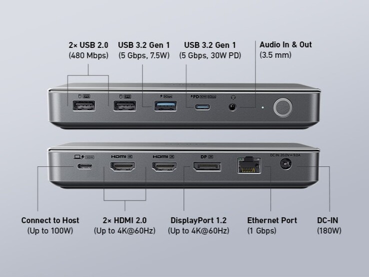 La docking station USB-C Anker 564 (10 in 1). (Fonte: Anker)