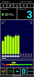 Misurazione GNSS: all'aperto