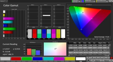 Spazio colore (spazio colore di destinazione: AdobeRGB; profilo: originale)