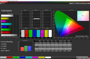 Spazio colore (modalità di visualizzazione naturale, spazio colore di destinazione sRGB)