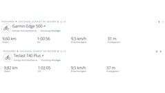 Teclast T40 Plus - GNSS (riassunto)