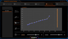 Gigabyte Control Center – Impostazioni dispositivo