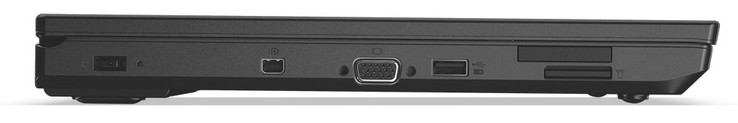 Lato sinistro: alimentazione, Mini DisplayPort, connettore VGA, USB 3.1 Gen 1 (Type-A), slot ExpressCard (34mm), lettore di schede (SD)