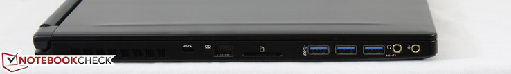 Lato sinistro: Slot Kensington, Ethernet, lettore di SD, 3x USB 3.0, cuffie/SPDIF, microfono
