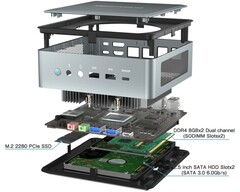 MINISFORUM HM80 mini PC con processore Ryzen 7 4800U ora in vendita (Fonte: MINISFORUM)