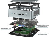 MINISFORUM HM80 mini PC con processore Ryzen 7 4800U ora in vendita (Fonte: MINISFORUM)