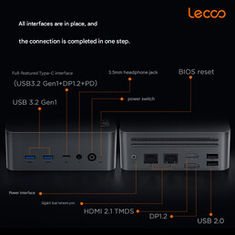 Porte del mini PC (traduzione automatica)
