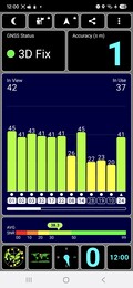 Test GPS: all’aperto