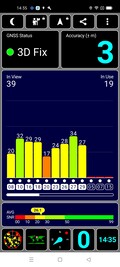 Ricezione GPS all'interno