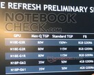 Avvistata su Geekbench la GeForce RTX 2080 Super 