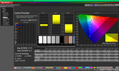 ColorChecker prima della calibrazione