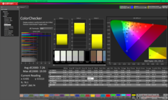ColorChecker prima della calibrazione