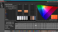 ColorChecker prima della calibrazione