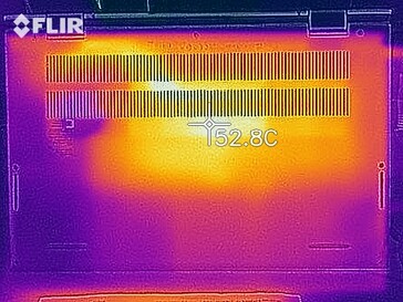 Stress test - in basso