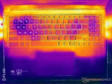 Cyberpunk 2077 stress (copertina C)