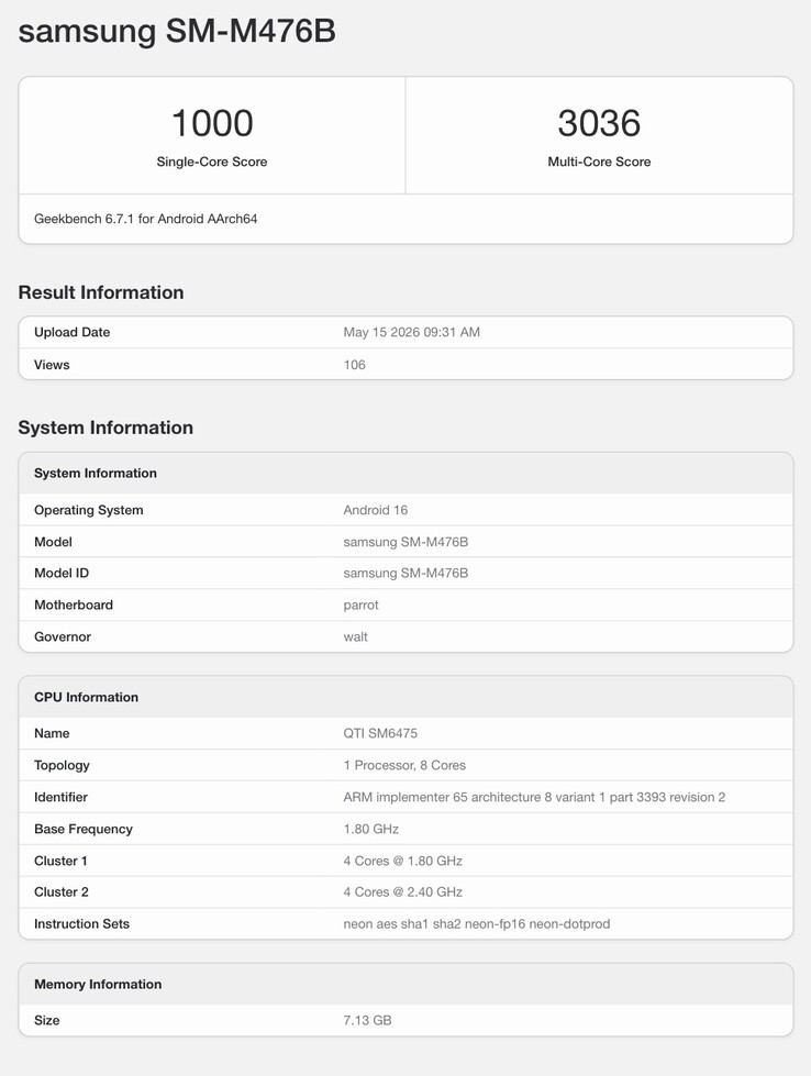 Scheda su Geekbench del presunto Galaxy M47 5G.