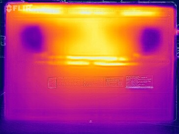 Stress test della heatmap (in basso)