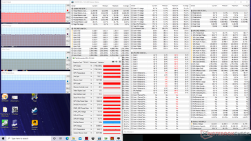 Witcher 3 stress (Cooler Boost off)