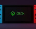 La vociferata console portatile Xbox supporterà l'aggancio simile a Switch. (Fonte: Tobiah Ens su Unsplash/Xbox/Edited)
