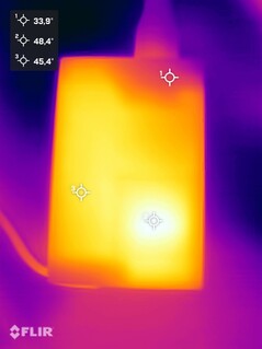 Alimentatore durante il test di stress