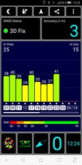 GPS Test al chiuso