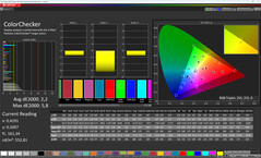 Colori (profilo: professionale, temperatura colore: calda, spazio colore di destinazione: sRGB)