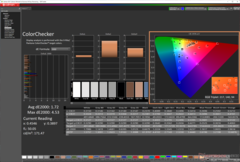 ColorChecker dopo la calibrazione