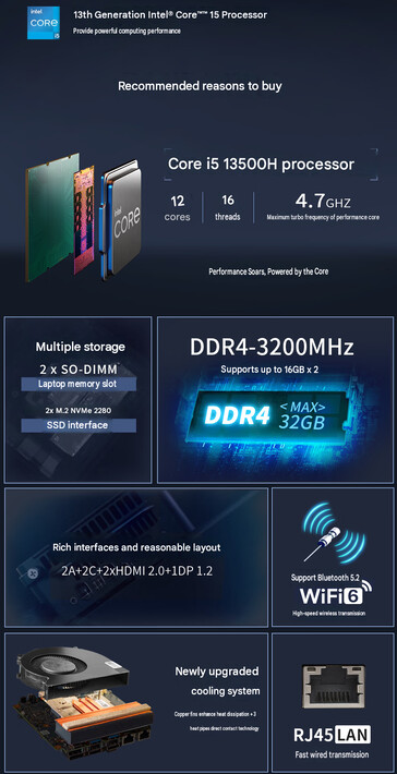 Caratteristiche principali del mini PC (traduzione automatica)v