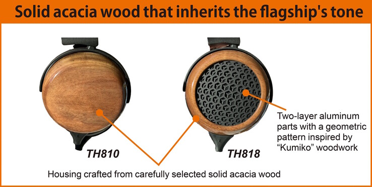 I modelli Fostex TH810 e TH818 sono dotati di alloggiamenti in legno di acacia.