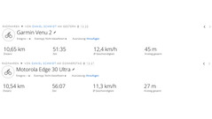 Test ride GNSS: riassunto